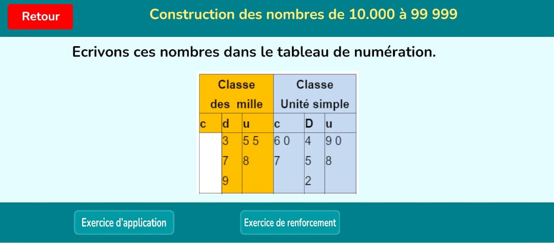 Leçon de calcul
