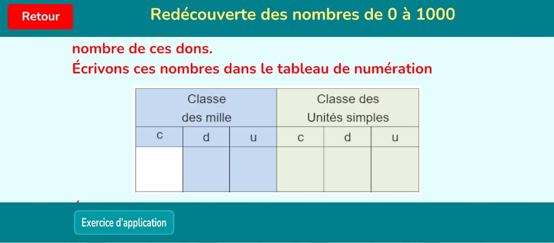 Leçon sur la monnaie